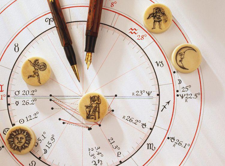 Astrology Services